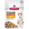 Hill's Science Plan Sterilized Cat Chicken Pouch 85gr Hill's Science Plan Sterilized Cat Chicken Pouch 85gr